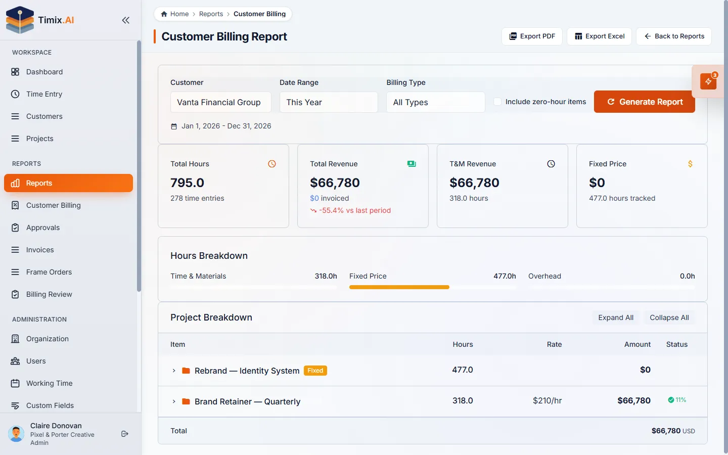 A Timix.AI customer billing report — total hours and revenue with a project-level breakdown, ready to export.