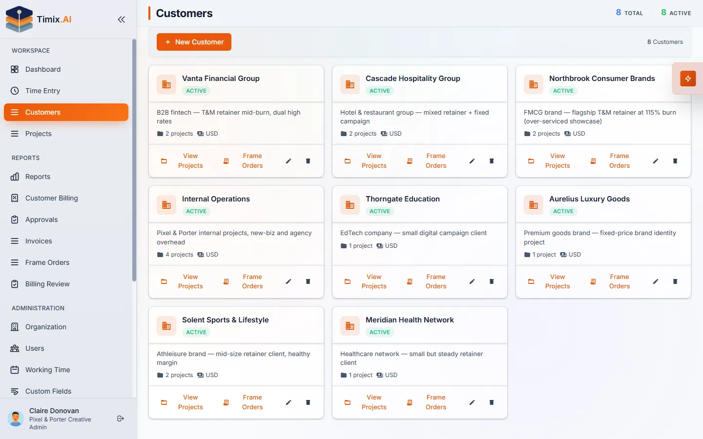 The Timix.AI customers view — the agency's client roster, each with its project count and currency.