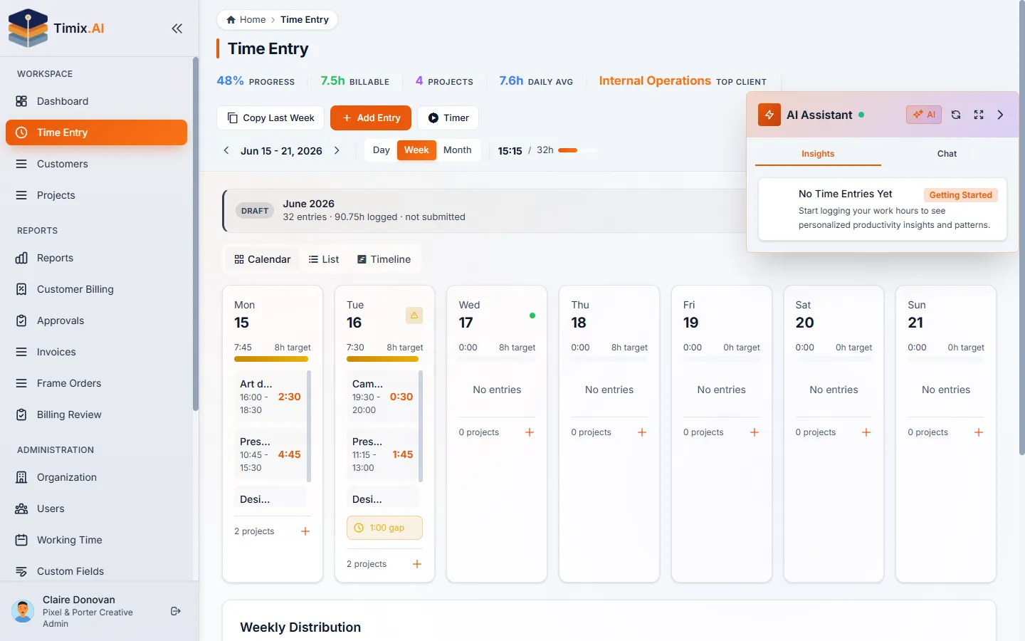 The Timix.AI weekly time-entry view — hours logged per day across projects, with a billable / non-billable summary.