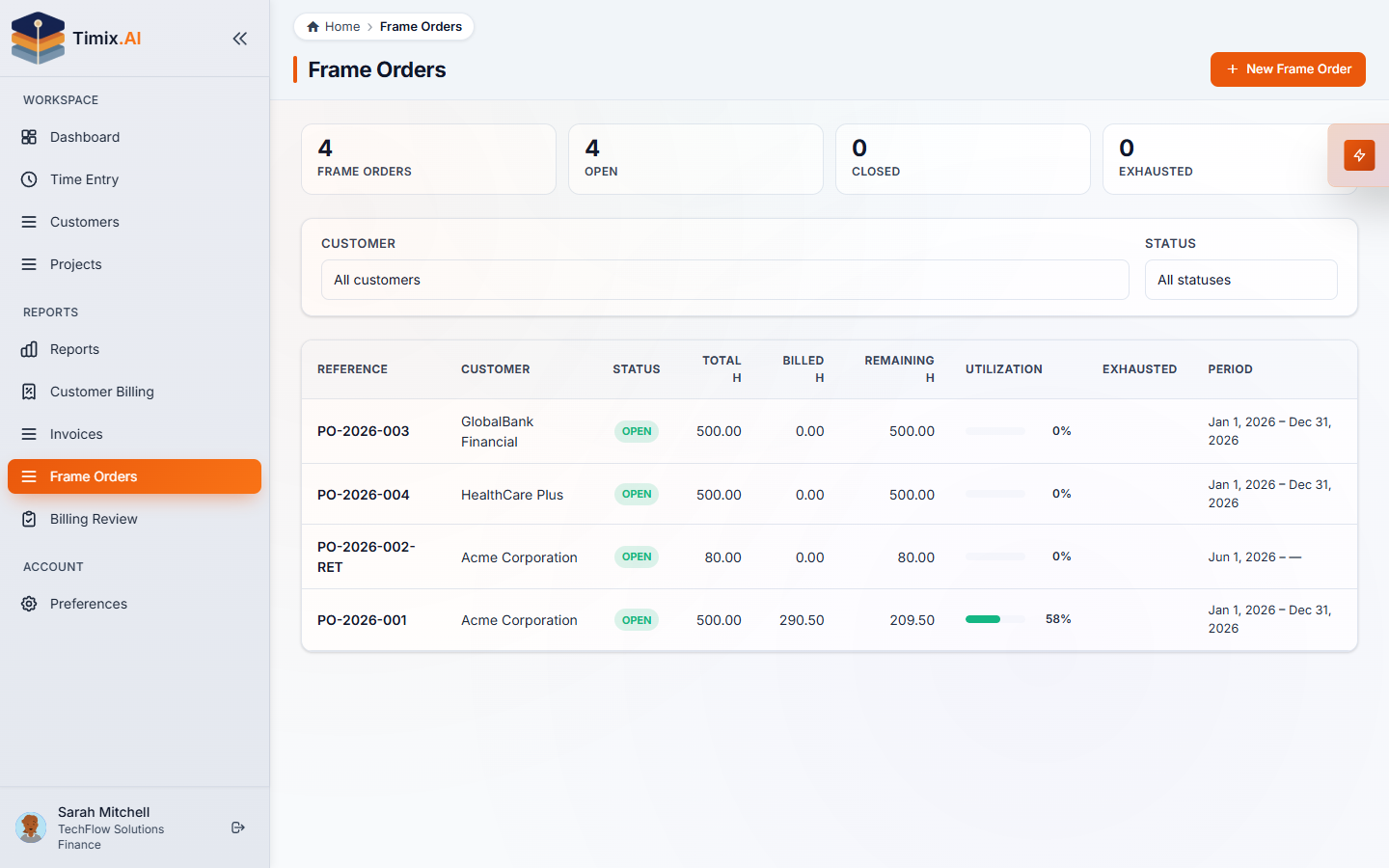 The Frame Orders page — each PO's billed vs. remaining hours and utilization