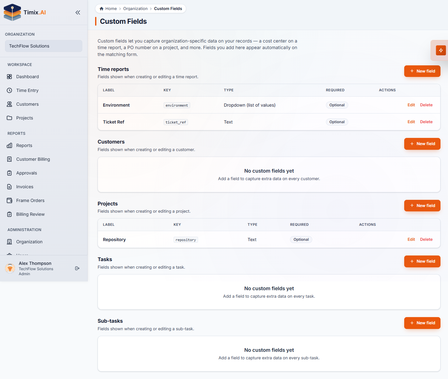The Custom Fields admin — fields defined per entity